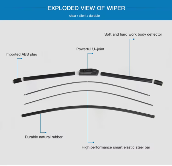 Car Accessories High Quality Car Window Car Windshield Wiper Blade Wipers Wiper Blades Manufacturer